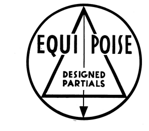 EQUI POISE DESIGNED PARTIALS logo
