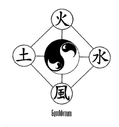 EQUILIBRIUM logo