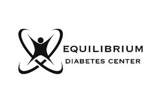 EQUILIBRIUM DIABETES CENTER logo