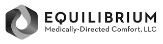 EQUILIBRIUM MEDICALLY-DIRECTED COMFORT, LLC logo