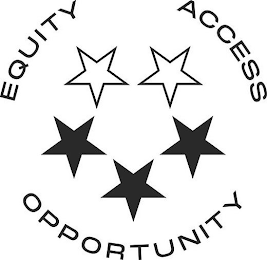 EQUITY ACCESS OPPORTUNITY logo
