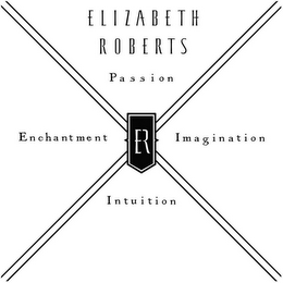 ER ELIZABETH ROBERTS PASSION IMAGINATION INTUITION ENCHANTMENT logo
