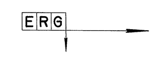 ERG logo