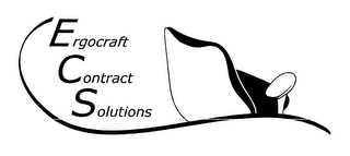 ERGOCRAFT CONTRACT SOLUTIONS logo
