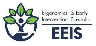 ERGONOMICS & EARLY INTERVENTION SPECIALIST EEIS logo