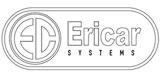 ERICAR SYSTEMS EC logo