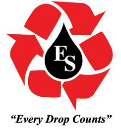 ES "EVERY DROP COUNTS" logo
