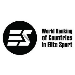 ES WORLD RANKING OF COUNTRIES IN ELITE SPORT logo