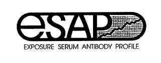 ESAP EXPOSURE SERUM ANTIBODY PROFILE logo
