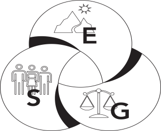 ESG logo