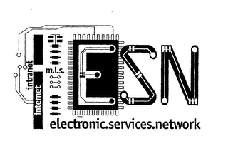 ESN ELECTRONIC.SERVICES.NETWORK INTERNET INTRANET logo