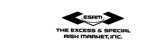 ESRM THE EXCESS & SPECIAL RISK MARKET, INC. logo