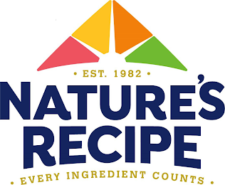 EST. 1982 NATURE'S RECIPE EVERY INGREDIENT COUNTS logo