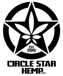 EST 2019 CIRCLE STAR HEMP.COM logo