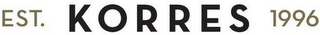 EST. KORRES 1996 logo