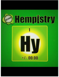 EST.2014 HEMPISTRY 1 HY +/- 00.00 logo