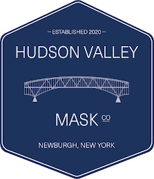 ESTABLISHED 2020 HUDSON VALLEY MASK CO NEWBURGH, NEW YORK logo