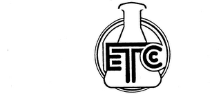 ETC logo