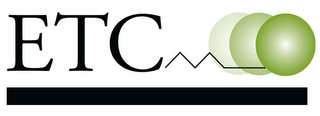 ETC logo