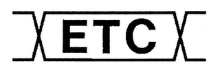 ETC logo