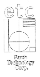 ETC EARTH TECHNOLOGY CORP. logo