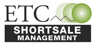 ETC SHORTSALE MANAGEMENT logo