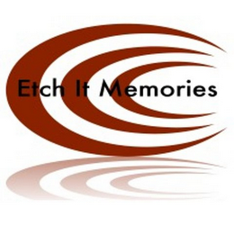 ETCH IT MEMORIES logo
