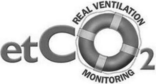 ETCO2 REAL VENTILATION MONITORING logo