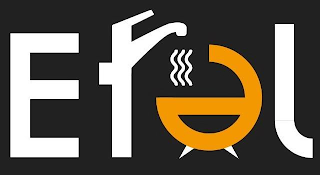 ETEL logo