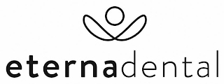 ETERNADENTAL logo