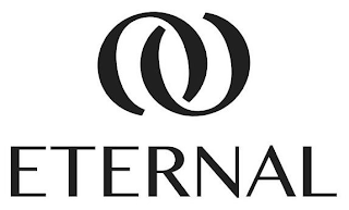 ETERNAL logo