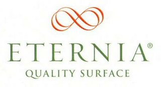 ETERNIA QUALITY SURFACE logo