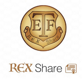 ETF REX SHARE logo