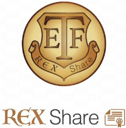 ETF REX SHARE REX SHARE logo