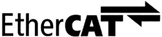 ETHERCAT logo