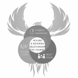 ETHEREAL AWAKENING HEALING & REPAIRING RELATIONSHIP WITH YOURSELF PHOENIX RISING HEART VISION logo