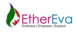 ETHEREVA EMBRACE EMPOWER EXPAND logo