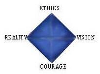ETHICS REALITY VISION COURAGE logo
