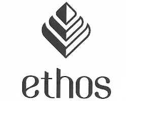 ETHOS logo