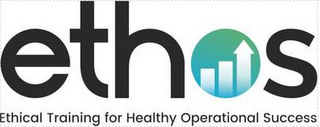ETHOS ETHICAL TRAINING FOR HEALTHY OPERATIONAL SUCCESS logo