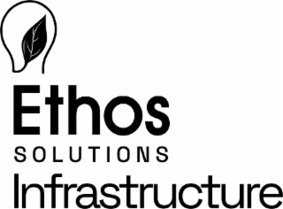 ETHOS SOLUTIONS INFRASTRUCTURE logo