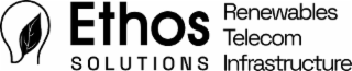 ETHOS SOLUTIONS RENEWABLES TELECOM INFRASTRUCTURE logo