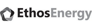 ETHOSENERGY logo