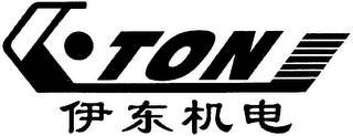 ETON logo