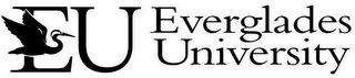 EU EVERGLADES UNIVERSITY logo