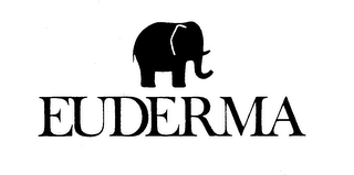EUDERMA logo
