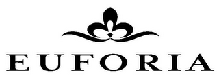 EUFORIA logo