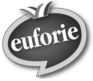EUFORIE logo