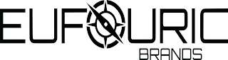 EUFOURIC BRANDS logo