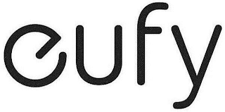 EUFY logo